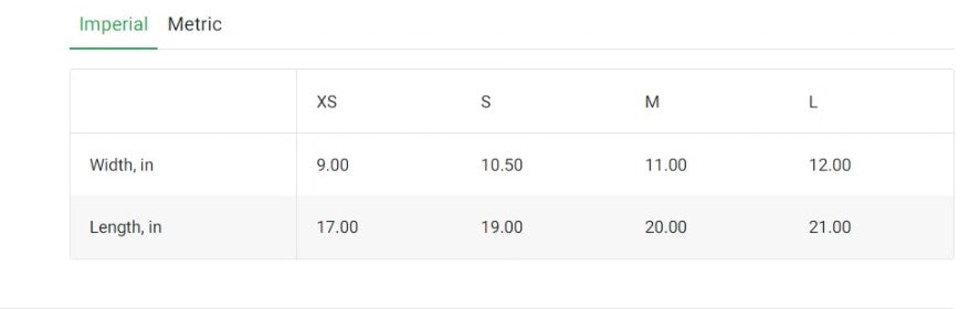 a screen shot of a table with a number of items on it